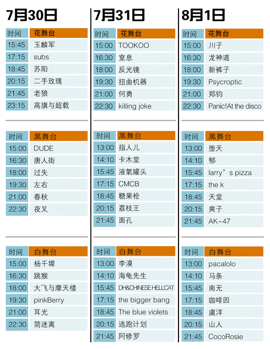 张北草原音乐节演出时间表
