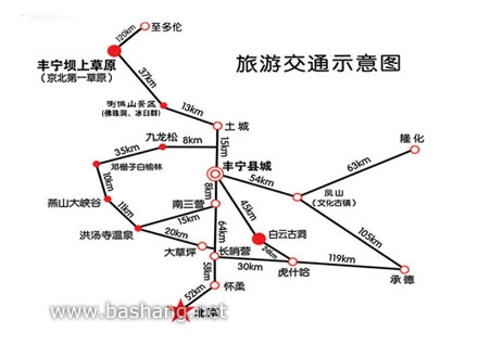 坝上旅游地图  丰宁坝上景区分布 交通示意图  点击查看大图,此图为