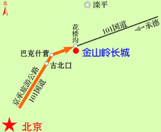 金山岭长城路线图