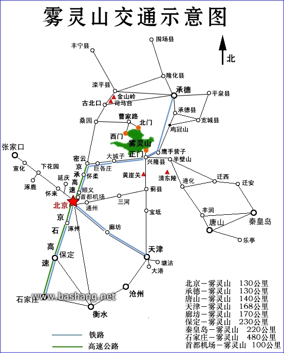 雾灵山交通示意图