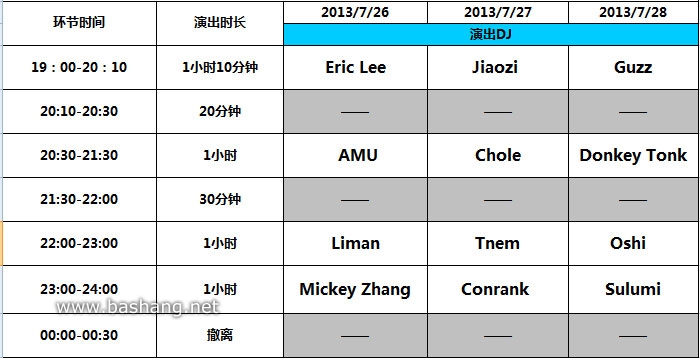 张北草原音乐节2013电子舞台阵容