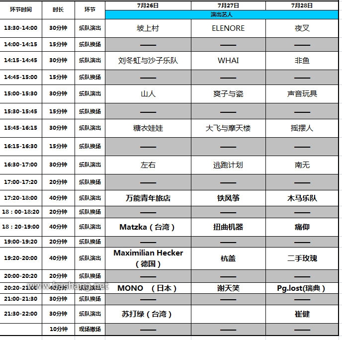 张北草原音乐节2013主舞台阵容