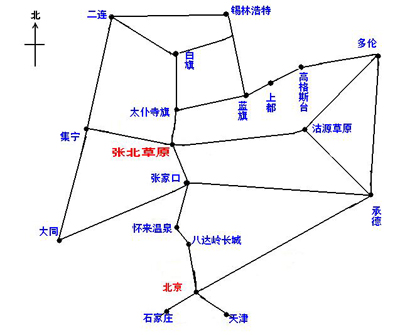 内蒙草原行车路线